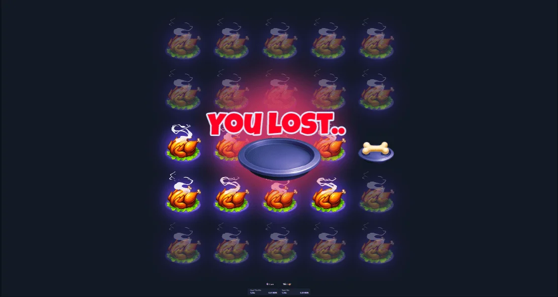 MyStake Chicken 2 Demo Game